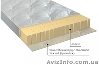 Матрасы серии ЛЮКС со склада в Симферополе - <ro>Изображение</ro><ru>Изображение</ru> #3, <ru>Объявление</ru> #1485289