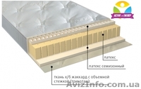 Матрасы серии ЛЮКС со склада в Симферополе - <ro>Изображение</ro><ru>Изображение</ru> #4, <ru>Объявление</ru> #1485289