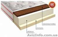 Матрасы серии ЛЮКС со склада в Симферополе - <ro>Изображение</ro><ru>Изображение</ru> #5, <ru>Объявление</ru> #1485289