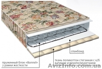 Купить матрасы VEGA серии классик со склада в Симферополе - <ro>Изображение</ro><ru>Изображение</ru> #4, <ru>Объявление</ru> #1488688