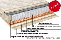 КДМ Family - лучшие ортопедические матрасы, ортопедические, бескаркасные, пружин - <ro>Изображение</ro><ru>Изображение</ru> #2, <ru>Объявление</ru> #1539398