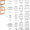 Купить Окна Крым, установка окон и балконов Крым - <ro>Изображение</ro><ru>Изображение</ru> #4, <ru>Объявление</ru> #405772