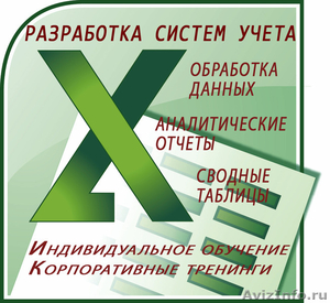 Компьютер. Обучение. Excel до профи для аналитиков,  социологов