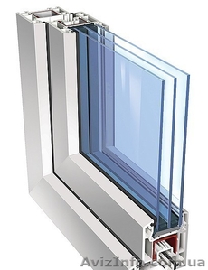 Энергосберегающие стекло пакеты, I стекло и К стекло, энергосберегающие окна - <ro>Изображение</ro><ru>Изображение</ru> #1, <ru>Объявление</ru> #253245