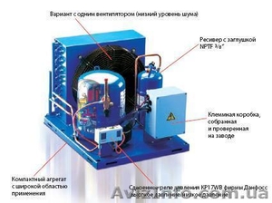 Агрегаты низкотемпературные «DANFOS»( R-404a/R-507) - <ro>Изображение</ro><ru>Изображение</ru> #1, <ru>Объявление</ru> #655442