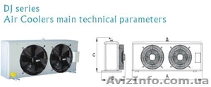 Воздухоохладители «BaiFuTe» (Китай), для холодильных камер. - <ro>Изображение</ro><ru>Изображение</ru> #1, <ru>Объявление</ru> #737235