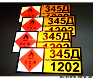 Печать изготовление знаки безопасности и таблички,  знаки манипуляционные 