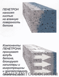 Пенетрон Адмикс - лучшее решение гидроизоляции при заливке бетонных конструкций! - <ro>Изображение</ro><ru>Изображение</ru> #2, <ru>Объявление</ru> #926527