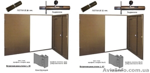 Гаражные ворота и калитки металлические	