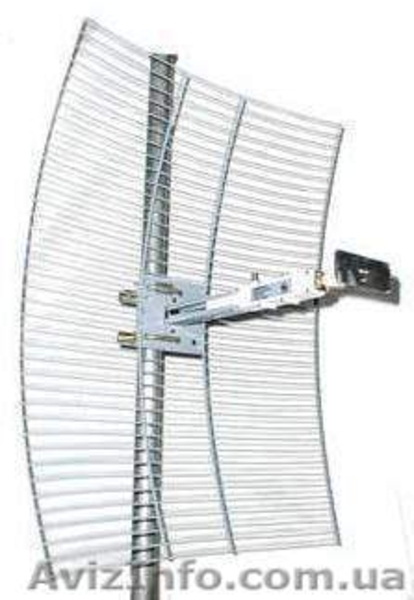 Цифровое наземное телевидение в Симферополе - <ro>Изображение</ro><ru>Изображение</ru> #1, <ru>Объявление</ru> #7974