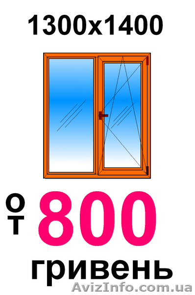Окна и Двери от бюджетных до элитных - <ro>Изображение</ro><ru>Изображение</ru> #1, <ru>Объявление</ru> #18746