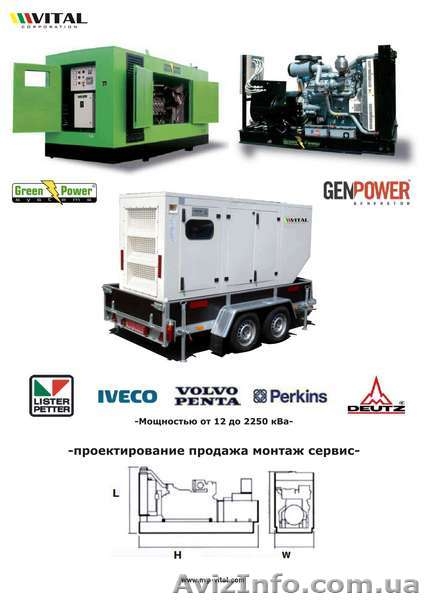 Генератор дизельный, Дизель генератор. Щитовое оборудование - <ro>Изображение</ro><ru>Изображение</ru> #1, <ru>Объявление</ru> #60990