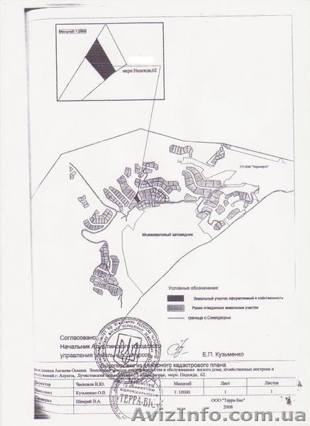 участок в Алуште - <ro>Изображение</ro><ru>Изображение</ru> #2, <ru>Объявление</ru> #74633