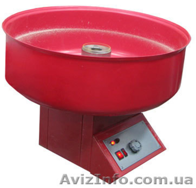 Важно!Оборудование для Фаст Фуда. Лучшая цена в Украине. - <ro>Изображение</ro><ru>Изображение</ru> #3, <ru>Объявление</ru> #160579