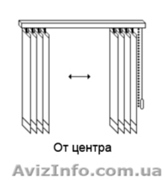 Вертикальные жалюзи у нас все типы управлений, продажа и установка.  - <ro>Изображение</ro><ru>Изображение</ru> #4, <ru>Объявление</ru> #188710