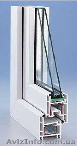 Энергосберегающие стекло пакеты, I стекло и К стекло, энергосберегающие окна - <ro>Изображение</ro><ru>Изображение</ru> #3, <ru>Объявление</ru> #253245