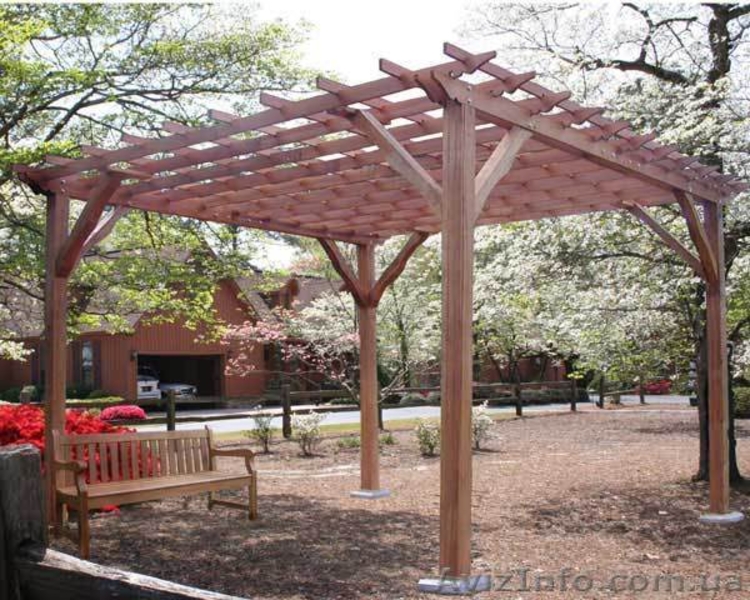 Маркизы и перголы для террас и больших площадок,  Симферополь Крым. - <ro>Изображение</ro><ru>Изображение</ru> #1, <ru>Объявление</ru> #302361