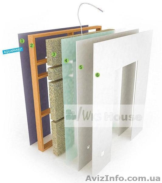 ООО \"БР Украина\" ALFAHOUSE Ukraine Company - <ro>Изображение</ro><ru>Изображение</ru> #2, <ru>Объявление</ru> #343628