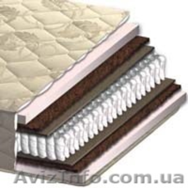 Ортопедические матрасы "Акант" - <ro>Изображение</ro><ru>Изображение</ru> #2, <ru>Объявление</ru> #360420