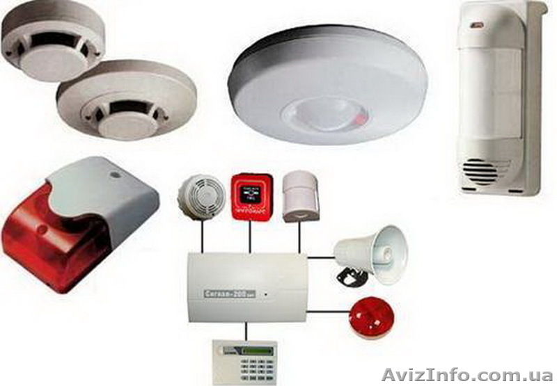 Установка и обслуживание охранных сигнализаций в Севастополе - <ro>Изображение</ro><ru>Изображение</ru> #3, <ru>Объявление</ru> #376063