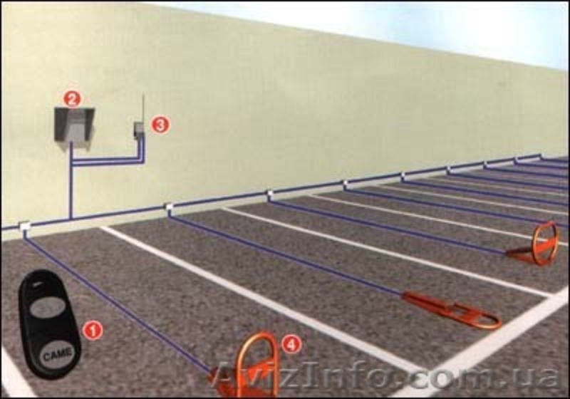 Автоматика для распашных, откатных, гаражных ворот,шлагбаумы, болларды - <ro>Изображение</ro><ru>Изображение</ru> #7, <ru>Объявление</ru> #379976