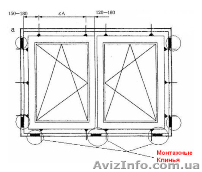 окна  Крым ,  купить окна в Крыму - <ro>Изображение</ro><ru>Изображение</ru> #1, <ru>Объявление</ru> #405718