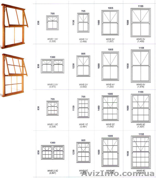 Купить Окна Крым, установка окон и балконов Крым - <ro>Изображение</ro><ru>Изображение</ru> #4, <ru>Объявление</ru> #405772