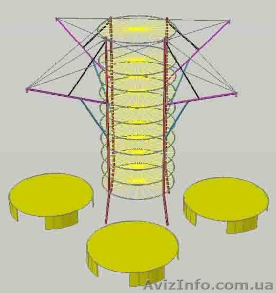 Продажа Аттракционов: батут "Олимпийский" , батут механический на 4 пос. места   - <ro>Изображение</ro><ru>Изображение</ru> #9, <ru>Объявление</ru> #424608
