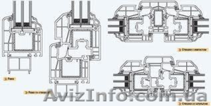 цены на окна Симферополь  WINBAU OPTIMUM - <ro>Изображение</ro><ru>Изображение</ru> #8, <ru>Объявление</ru> #418083