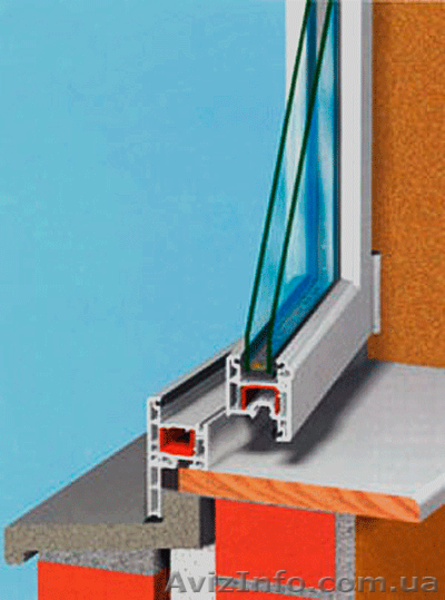 купить окна Симферополь - <ro>Изображение</ro><ru>Изображение</ru> #3, <ru>Объявление</ru> #434919