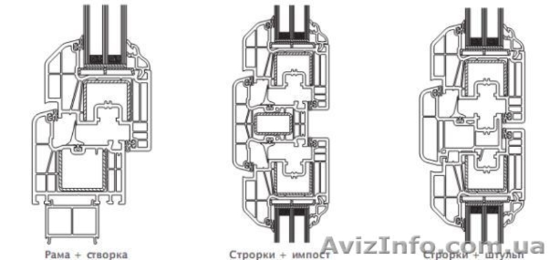 купить окна Симферополь - <ro>Изображение</ro><ru>Изображение</ru> #1, <ru>Объявление</ru> #434919