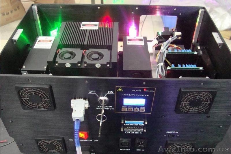 Продажа лазерных проекторов, ремонт лазерных проекторов, ремонт электроники - <ro>Изображение</ro><ru>Изображение</ru> #2, <ru>Объявление</ru> #535380