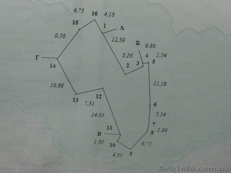Продается участок в Алупке, 1 км от моря - Крым - <ro>Изображение</ro><ru>Изображение</ru> #7, <ru>Объявление</ru> #592500