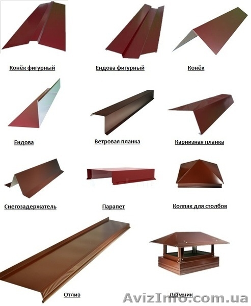 Аксессуары для кровли, изготовление изделий из жести. - <ro>Изображение</ro><ru>Изображение</ru> #1, <ru>Объявление</ru> #700148