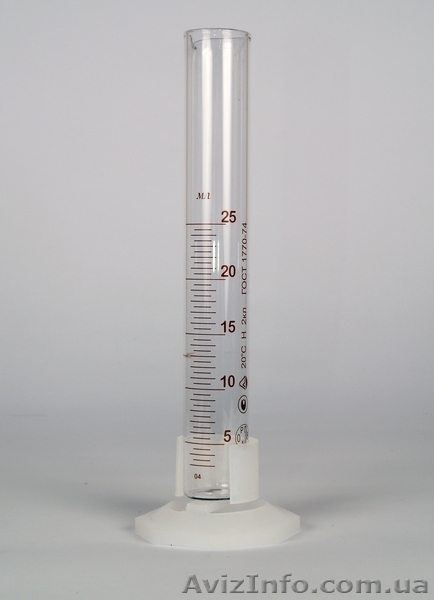 Жоли-парфюм.Наливная парфюмерия оптом.Флаконы.Аксессуары. - <ro>Изображение</ro><ru>Изображение</ru> #5, <ru>Объявление</ru> #684486