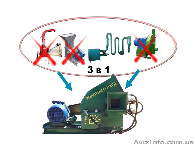 Рубильно-дробильная машина. МРД 30 - <ro>Изображение</ro><ru>Изображение</ru> #1, <ru>Объявление</ru> #724454