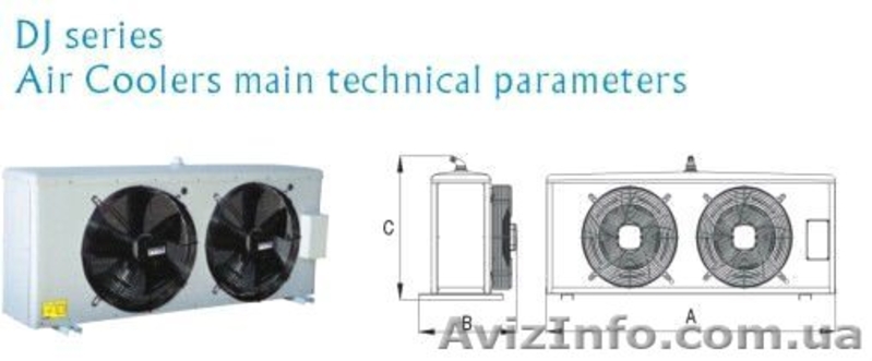 Воздухоохладители «BaiFuTe» (Китай), для холодильных камер. - <ro>Изображение</ro><ru>Изображение</ru> #1, <ru>Объявление</ru> #737235