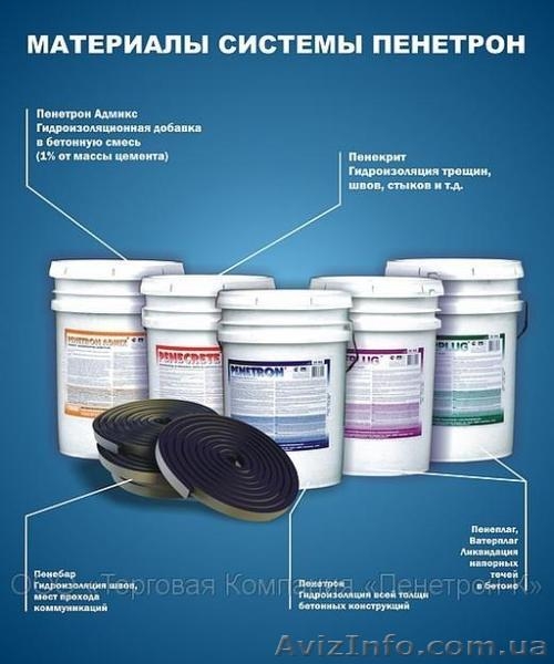 ПЕНЕТРОН — материал  для гидроизоляции и защиты от влаги бетона, фундамента, под - <ro>Изображение</ro><ru>Изображение</ru> #2, <ru>Объявление</ru> #792008