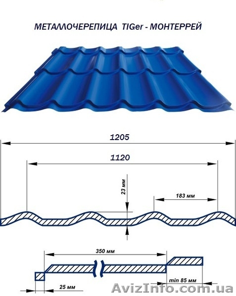 Производство профнастила и металлочерепицы в Симферополе ! - <ro>Изображение</ro><ru>Изображение</ru> #3, <ru>Объявление</ru> #866474