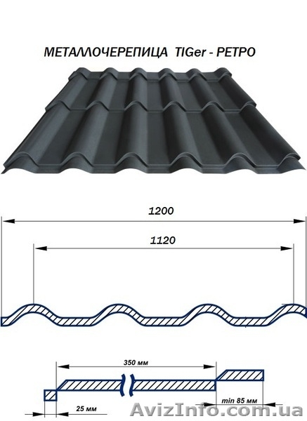 Производство профнастила и металлочерепицы в Симферополе ! - <ro>Изображение</ro><ru>Изображение</ru> #4, <ru>Объявление</ru> #866474