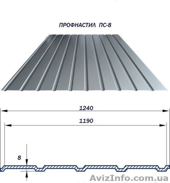 Производство профнастила и металлочерепицы в Симферополе ! - <ro>Изображение</ro><ru>Изображение</ru> #5, <ru>Объявление</ru> #866474