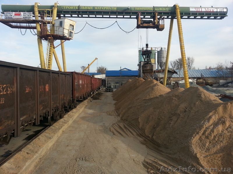 Частное предприятие {Мактис} - <ro>Изображение</ro><ru>Изображение</ru> #2, <ru>Объявление</ru> #878979