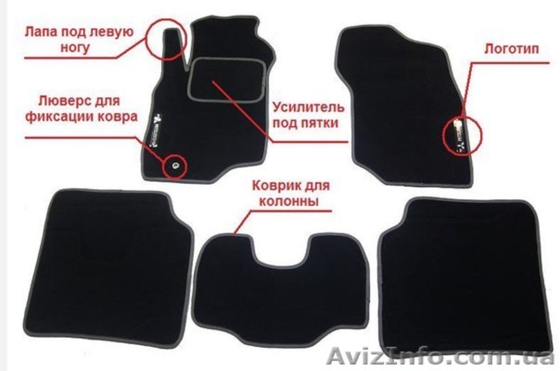 Автоковрики ворсовые из материала «Сеак». - <ro>Изображение</ro><ru>Изображение</ru> #2, <ru>Объявление</ru> #965250