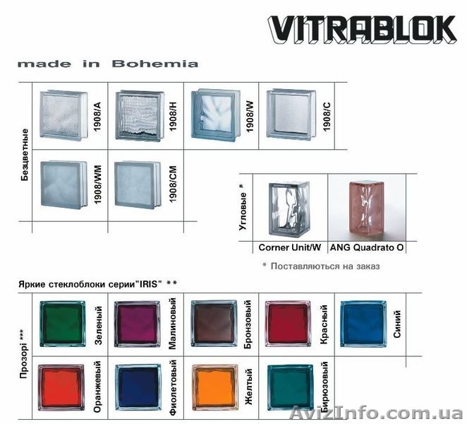 Стеклоблоки купить - <ro>Изображение</ro><ru>Изображение</ru> #7, <ru>Объявление</ru> #990020