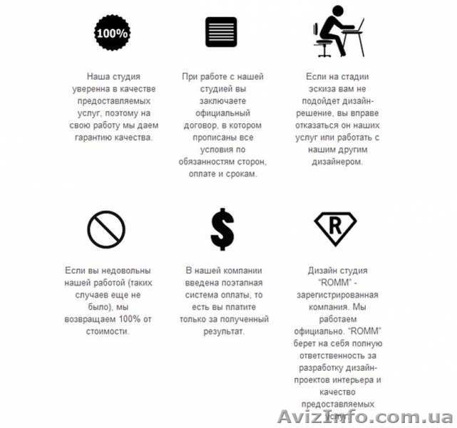 Дизайн интерьеров от 60 грн - <ro>Изображение</ro><ru>Изображение</ru> #2, <ru>Объявление</ru> #1011046