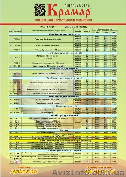 Комбикорма. БМВД. Зерновые. Цыплята бройлера. Утята. Крым - <ro>Изображение</ro><ru>Изображение</ru> #3, <ru>Объявление</ru> #1032265