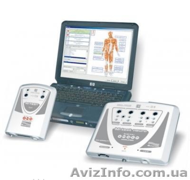 Кардиограф CardioTest Крым - <ro>Изображение</ro><ru>Изображение</ru> #4, <ru>Объявление</ru> #1047805