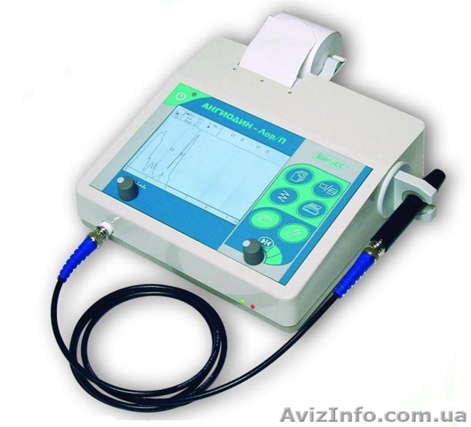 Кардиограф CardioTest Крым - <ro>Изображение</ro><ru>Изображение</ru> #6, <ru>Объявление</ru> #1047805