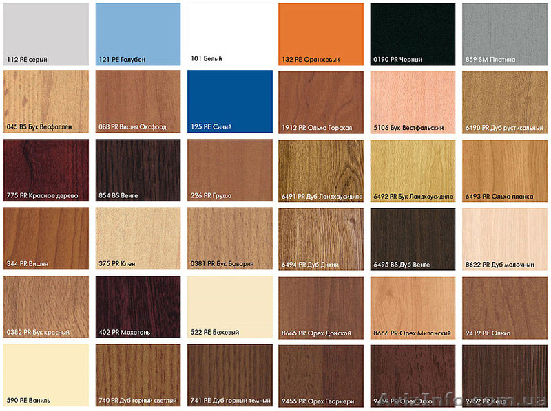 Оптовые отгрузки пиломатериалов со складов - <ro>Изображение</ro><ru>Изображение</ru> #4, <ru>Объявление</ru> #1275782