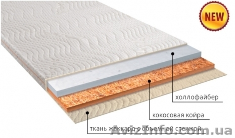 Серия тонких безпружинных матрасов VEGA в Ялте - <ro>Изображение</ro><ru>Изображение</ru> #1, <ru>Объявление</ru> #1352557